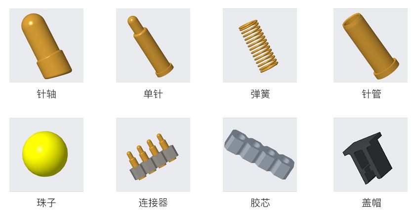 نمودار ساختار محصول Pogo Pin