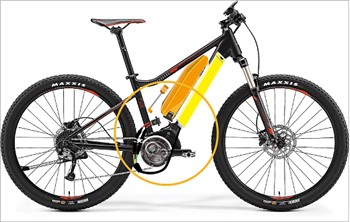 اتصال دوچرخه برقی بهترین انتخاب!