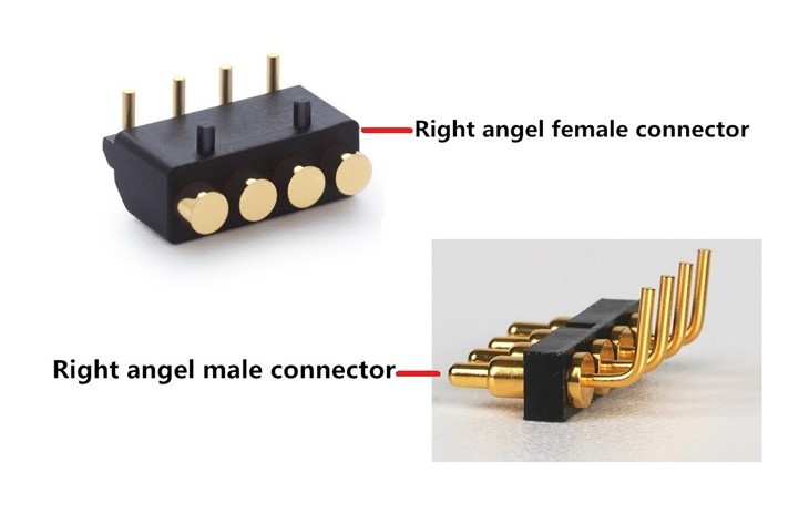 Male And Female Right Angle Connector