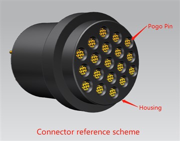 کانکتور پین پوگو 19 پین 20 آمپر جریان بالا